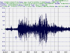 MESSINA – Terremoto, paura in piena notte