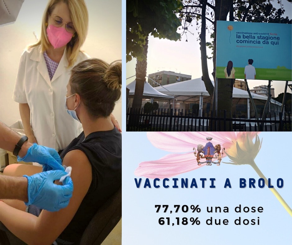 COVID – Brolo sfiora l’80% dei vaccinati