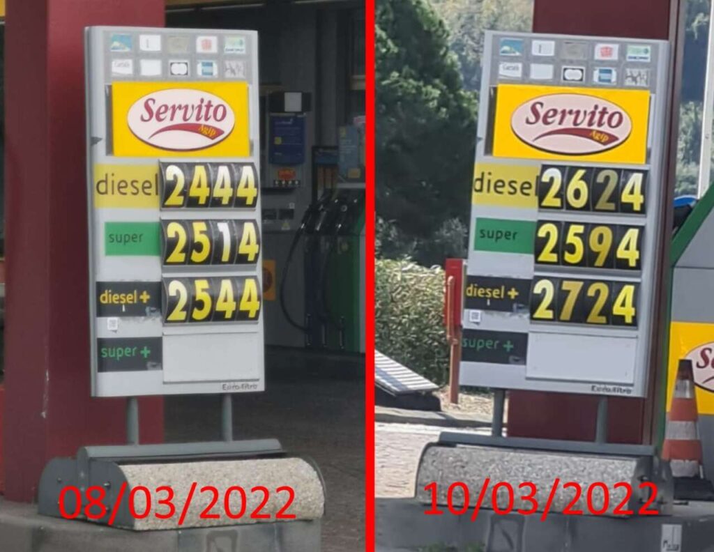 IL SORPASSO – Il Diesel più caro della “Super”