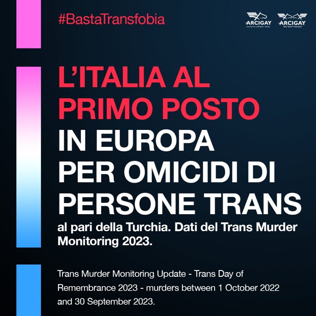 TDOR – Italia ancora in testa in Europa nella classifica dei crimini transfobici